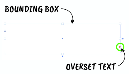 overset text box cannot see text in adobe illustrator